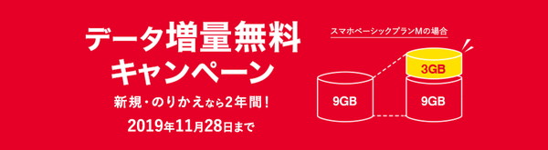 Phs ワイモバイルスマホ ガラケー乗り換えで国内通話かけ放題 ワイモバイルのーと